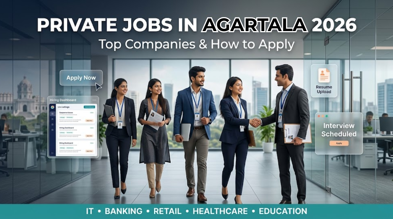 Private jobs in Agartala 2026 banner with Indian professionals hiring scene