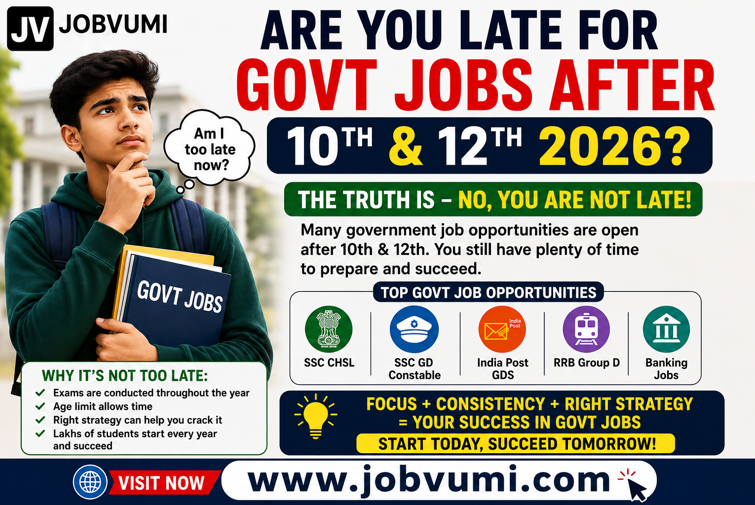 Are You Late for Govt Jobs After 10th & 12th 2026