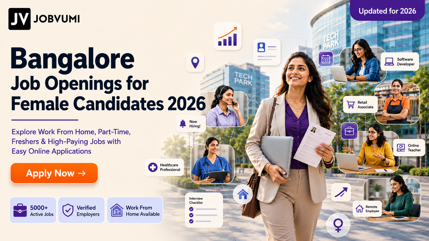 bangalore job openings female candidates 2026