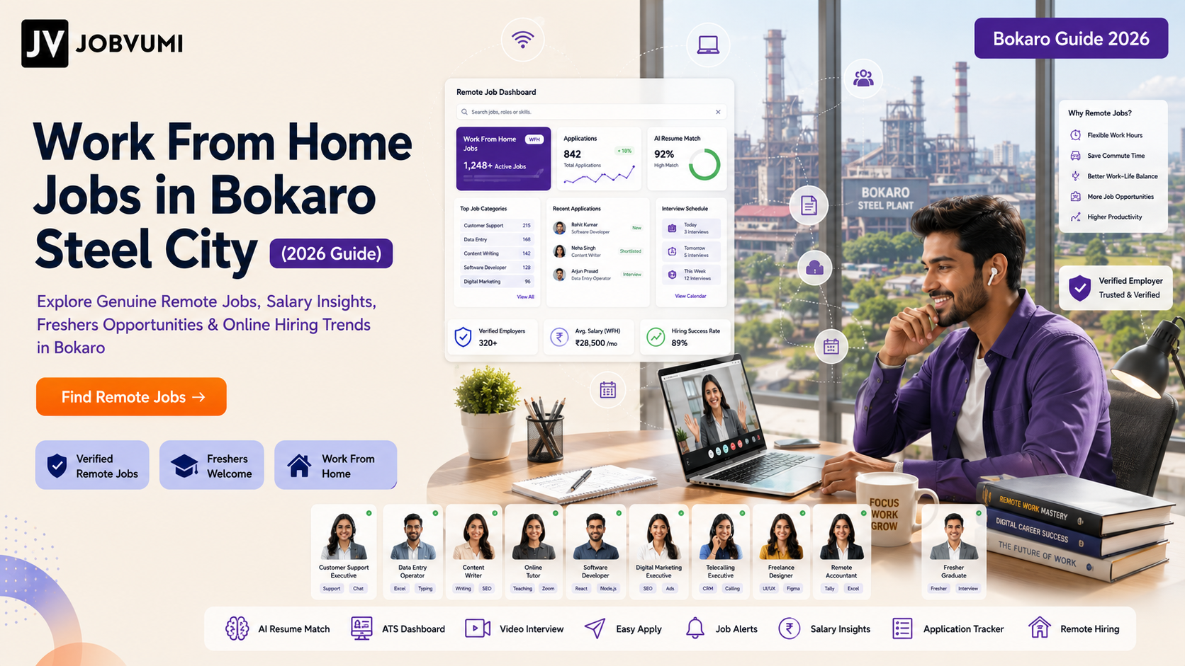 Indian professional working remotely from a modern home office in Bokaro Steel City with digital hiring dashboard and remote job opportunities.