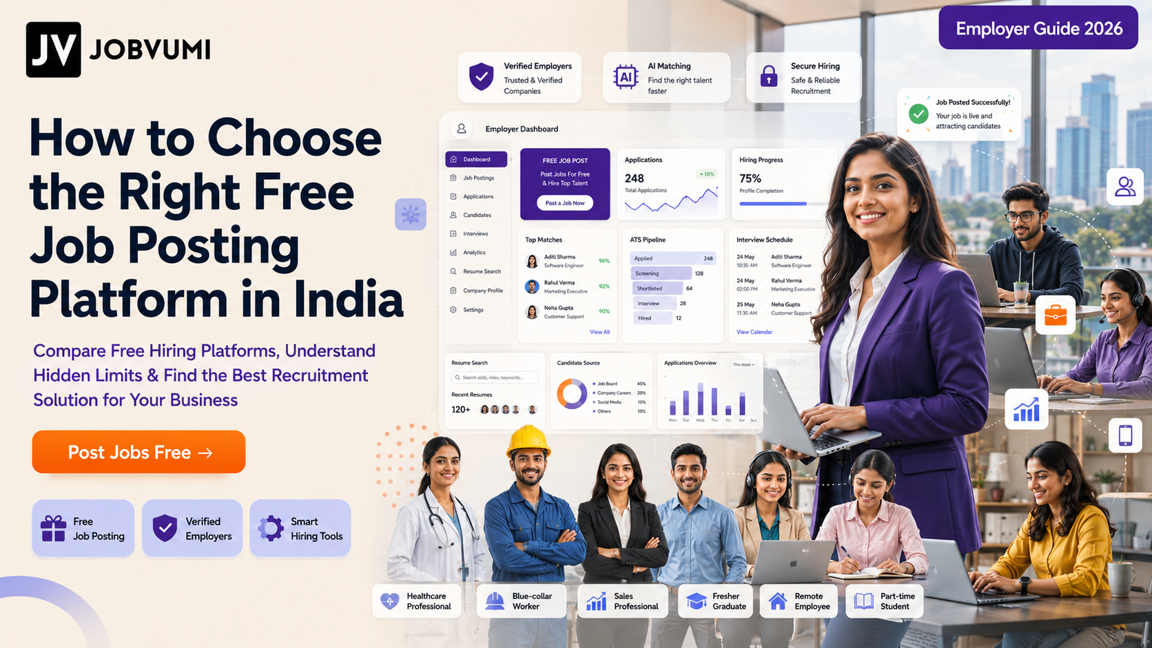 How to Choose the Right Free Job Posting Platform in India – Employer Guide 2026