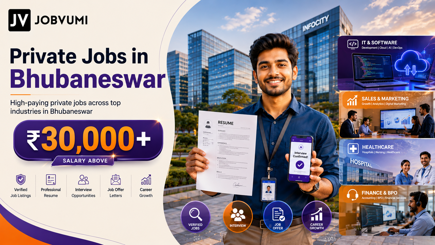 Private Jobs in Bhubaneswar