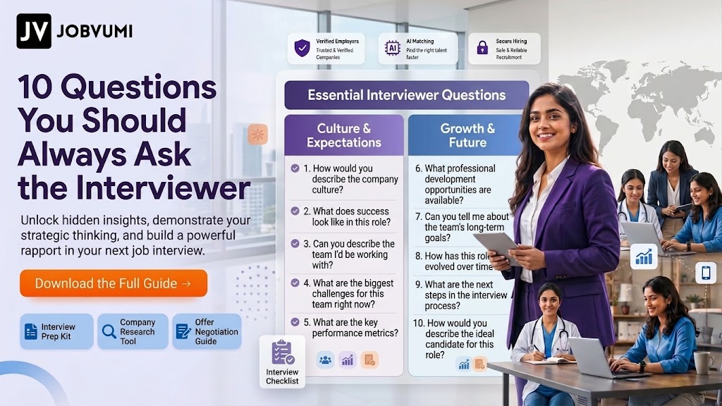 10 questions to ask the interviewer during a job interview